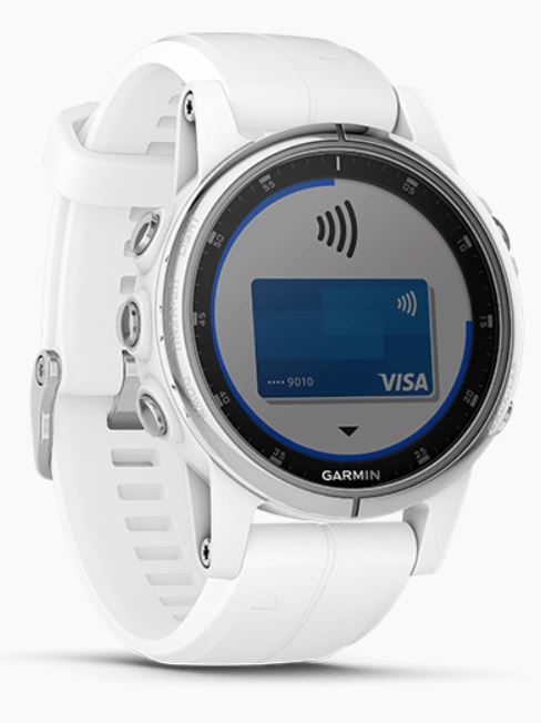 garmin　手錶推薦